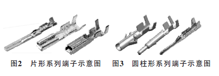 精密五金沖壓前的準(zhǔn)備工作