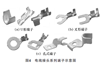 微馬達(dá)支架在汽車中的應(yīng)用